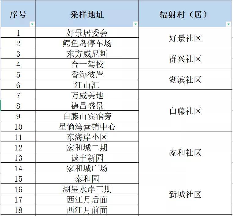 免费公开2025正版资料与精准资料大全—澳门一码一肖的奥秘