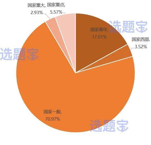 新澳2025最新资料大全与幼儿园教育在安庆的科学分析解析说明