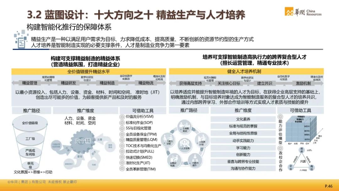 2025新奥最新资料大全解析、落实与策略简报—张超