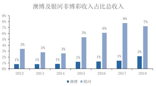 新澳门三中三必中一组，时代解答解释落实策略与前景展望