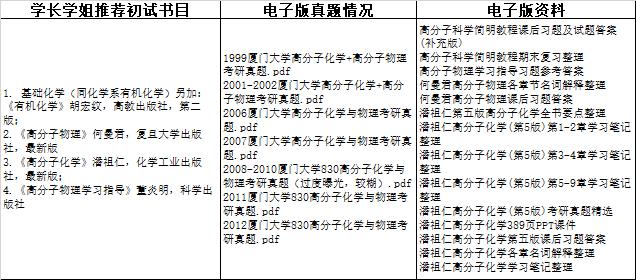 探索新澳精准资料，揭秘免费提供的网站与获取最佳资料的策略