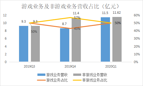 今晚四不像预测一肖必中，深度数据解析与UVI68.154SE版揭秘