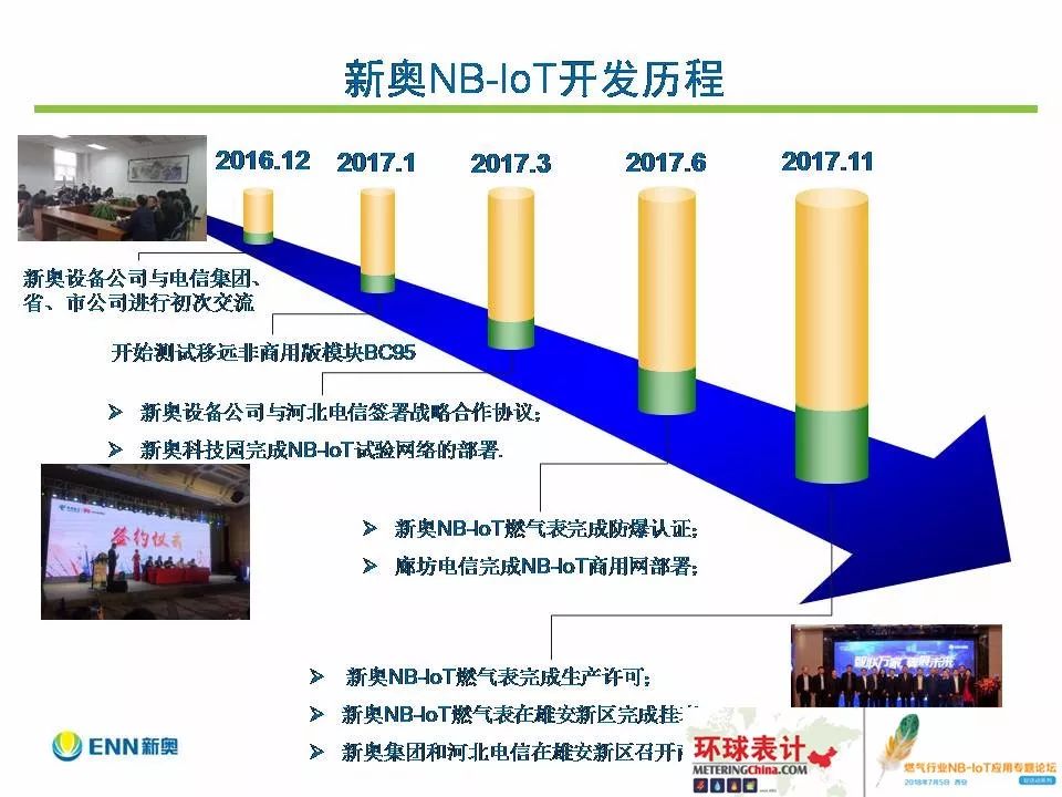 揭秘预测背后的全套路，探索新奥最新资料内部资料与未来展望（2025年）