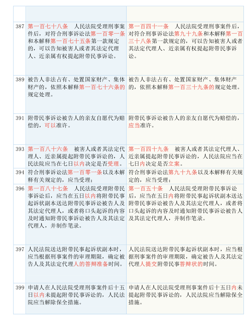 揭秘最准一码一肖，专业版实用释义、解释与落实—科学视角下的探索