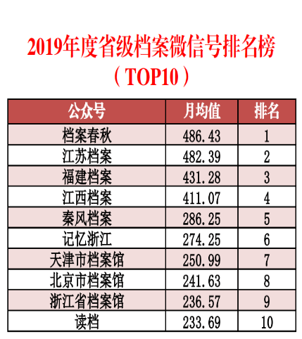 免费公开2025正版资料与精准资料大全—澳门一码一肖的揭秘