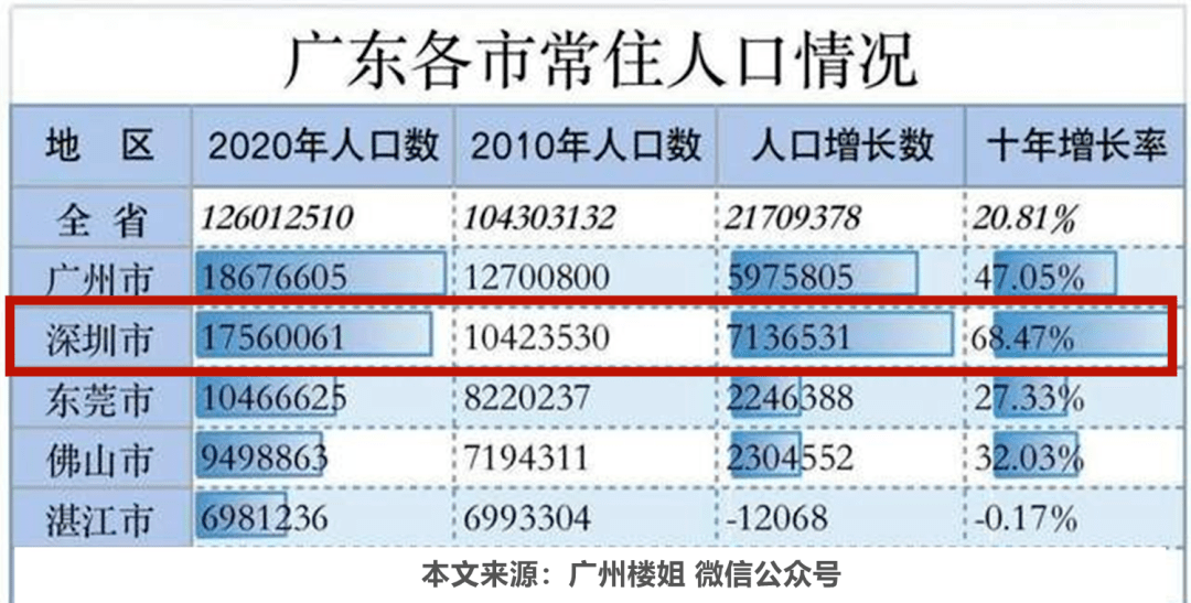 澳门与香港，未来十年（至2025年）管家婆式的精准解读与展望