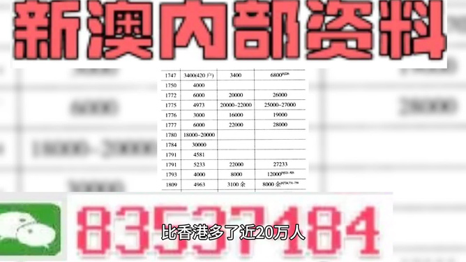 探索幸运之门，新澳精准资料免费提供网站与静态版7.983秘籍揭秘