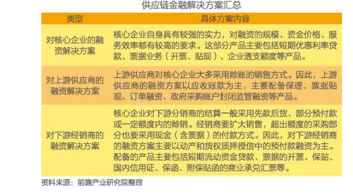 揭秘2025年天天彩免费资料全面释义与落实，今日金融的新机遇与挑战