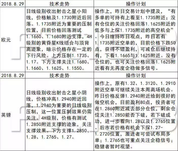 关于2025年天天彩免费资料全面释义、解释与落实的研究—今日金融视角