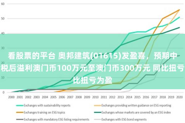 探索新澳门，全面免费时代的来临与落实策略