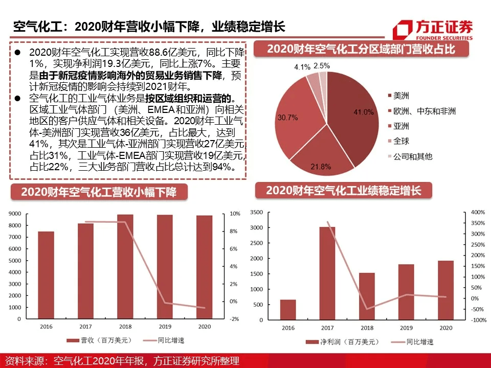 新奥2025料大全最新版本，超级精准度的赞叹之作—超级版4.66.854