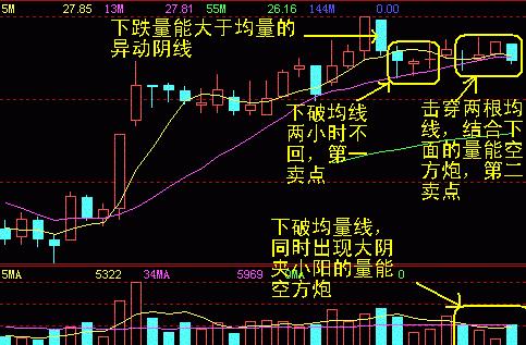 揭秘百分百准确一码一肖的神秘预测