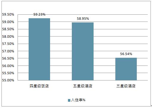 百科 第97页
