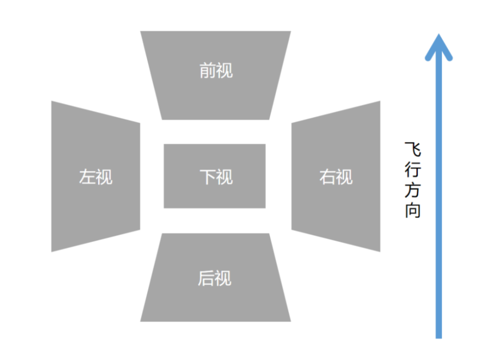四不像预测一肖的基本原理