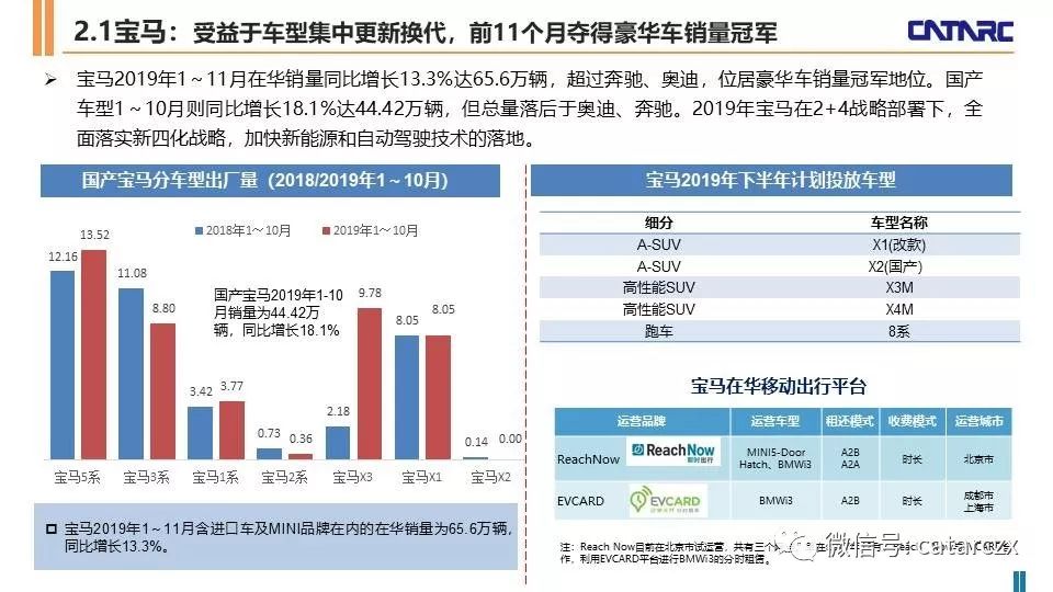 咨询 第87页