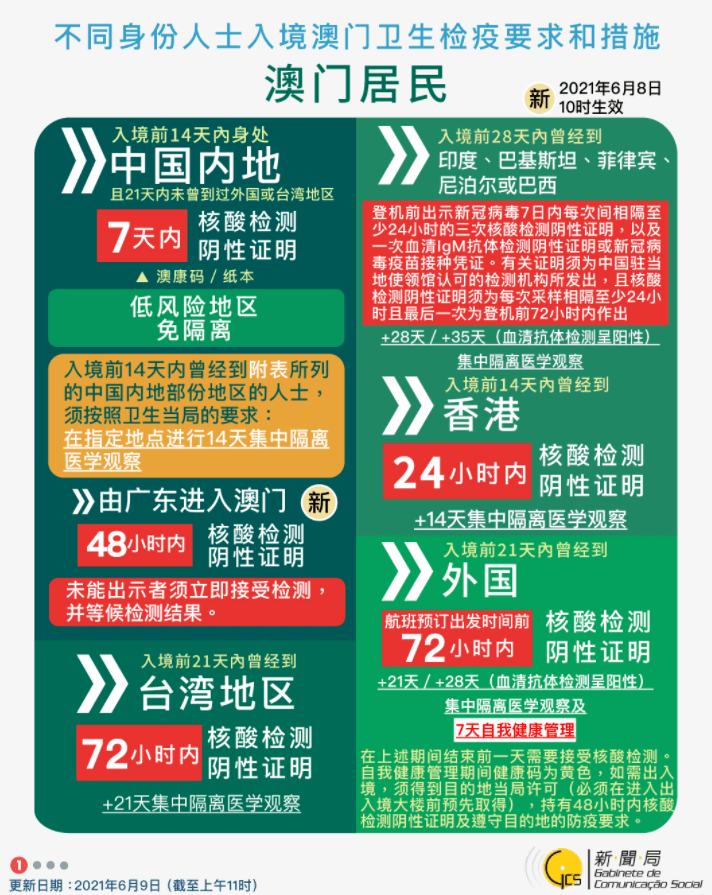 澳门与香港管家婆在2025年的精准实证释义、解释与落实策略探讨
