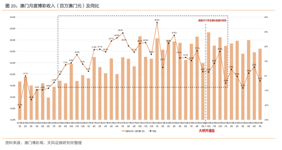 澳门与香港管家婆在预测领域的精准实证，释义、解释与落实展望至2025年