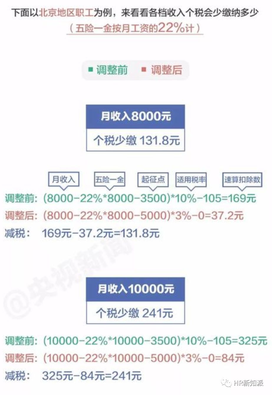 今晚买彩票四不像必中一肖，专家解答解释落实策略揭秘