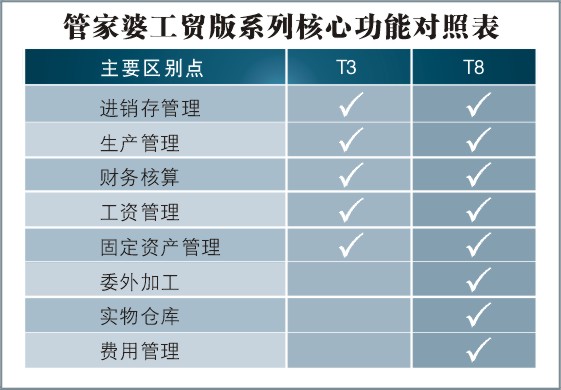 咨询 第56页