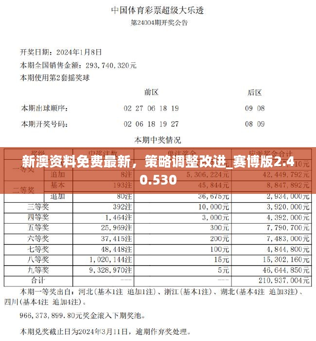 探索幸运的精准秘籍，新澳精准资料免费提供网站与静态版7.983的独特价值