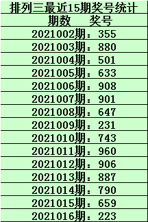 咨询 第54页