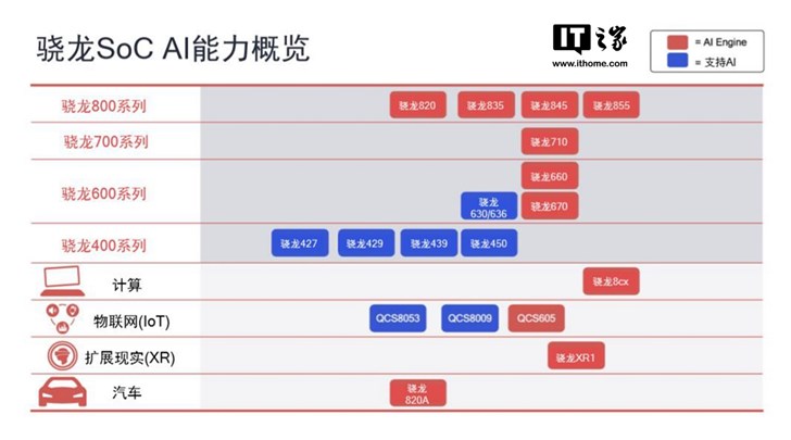 精准管家婆v11.64，智能AI深度解析与iPhone平台的卓越融合