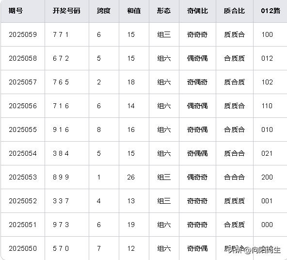 今晚四不像预测一肖必中，数据解析详述—UVI68.154SE版深度剖析