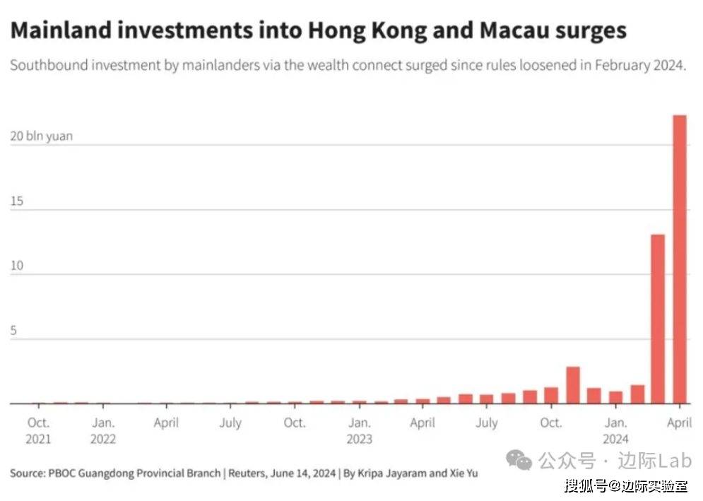 澳门与香港在2025年实施全年免费政策的深度解析与落实措施