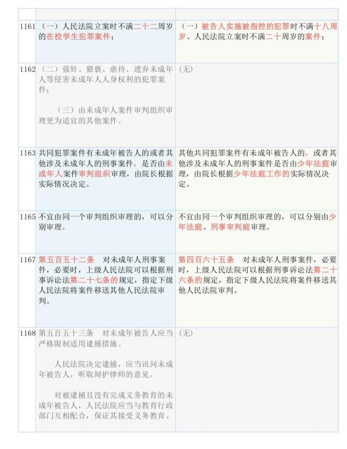 精准管家婆，今日必读—实用释义、解释与落实