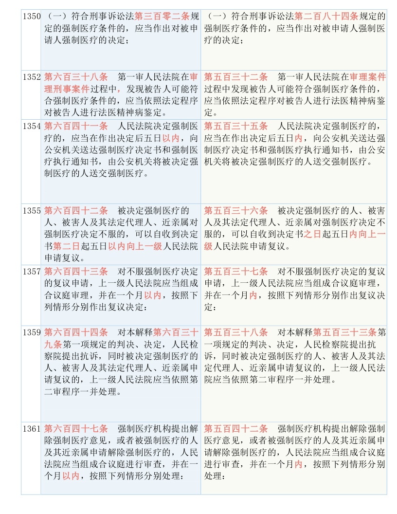 揭秘最准一码一肖专业版，实用释义、解释与落实—科学视角下的探索