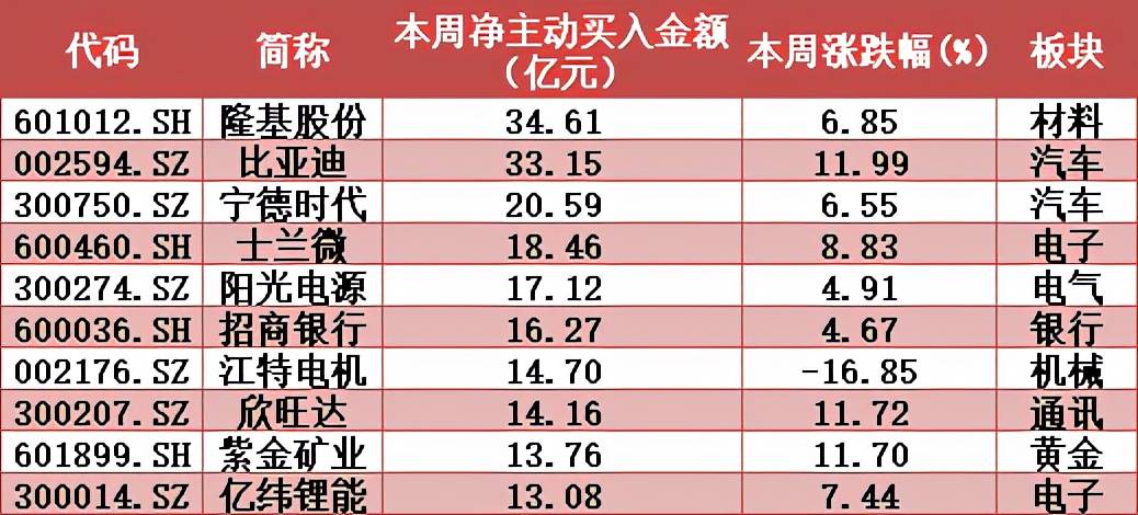 一码一肖，揭秘精准预测的秘密（1818字文章）