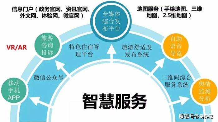 关于2025年天天彩资料免费大全的全面解答与落实策略