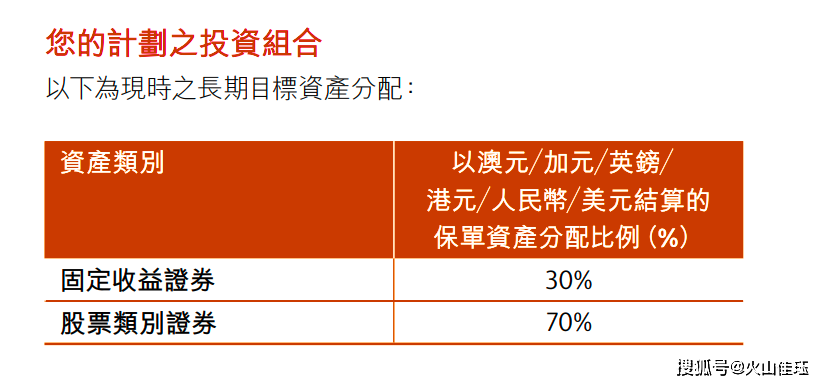 澳门与香港管家婆的精准预测，全面释义、解释与落实策略展望至2025年