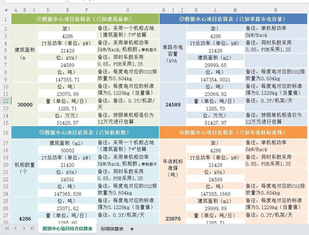 新奥2025最新资料大全，准确资料全面数据的解释与落实