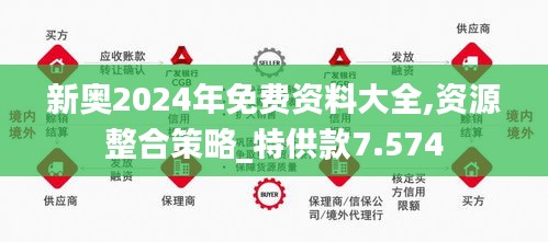咨询 第36页