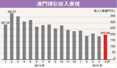 百科 第30页
