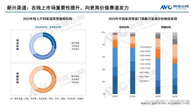 揭秘预测背后的全套路，探索新奥最新资料内部资料与未来展望（至XXXX年）