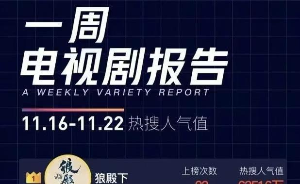 一码一肖，揭秘精准预测的神秘面纱—100%精准预测的秘密