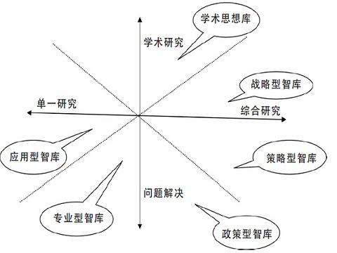 百科 第20页
