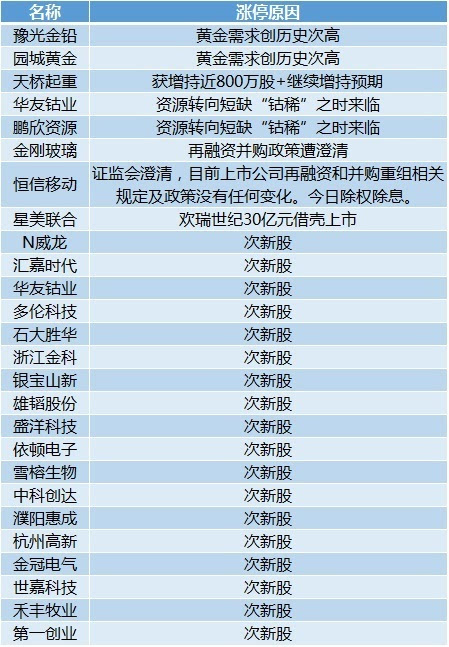 新奥2025料大全最新版本的精准魅力，超级版4.66.854的赞叹
