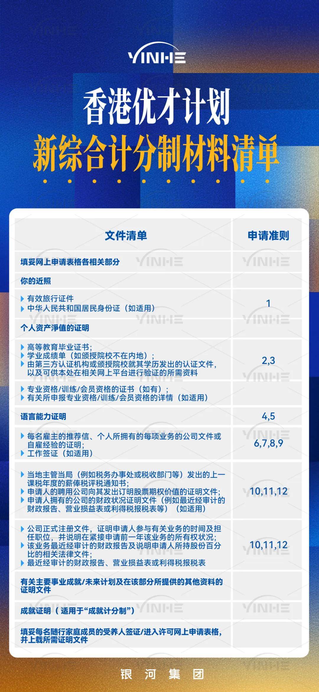 咨询 第15页