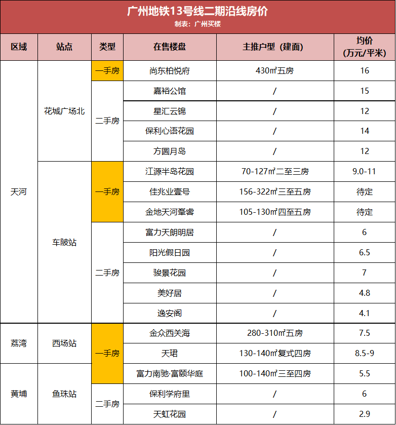 新闻 第12页
