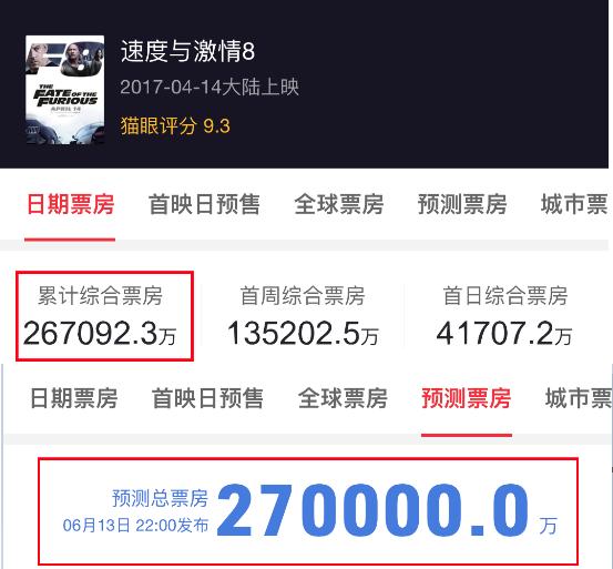 揭秘管家婆一码一肖精准预测背后的秘密，探寻真实准确的预测之道