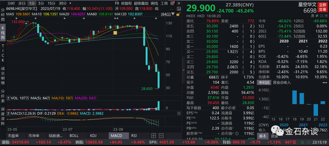 一码一肖，揭秘精准预测的秘密—100%精准预测之道