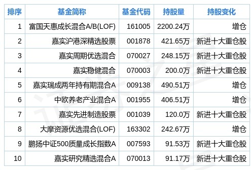 新奥2025最新资料大全，准确资料、全面数据与深入解读