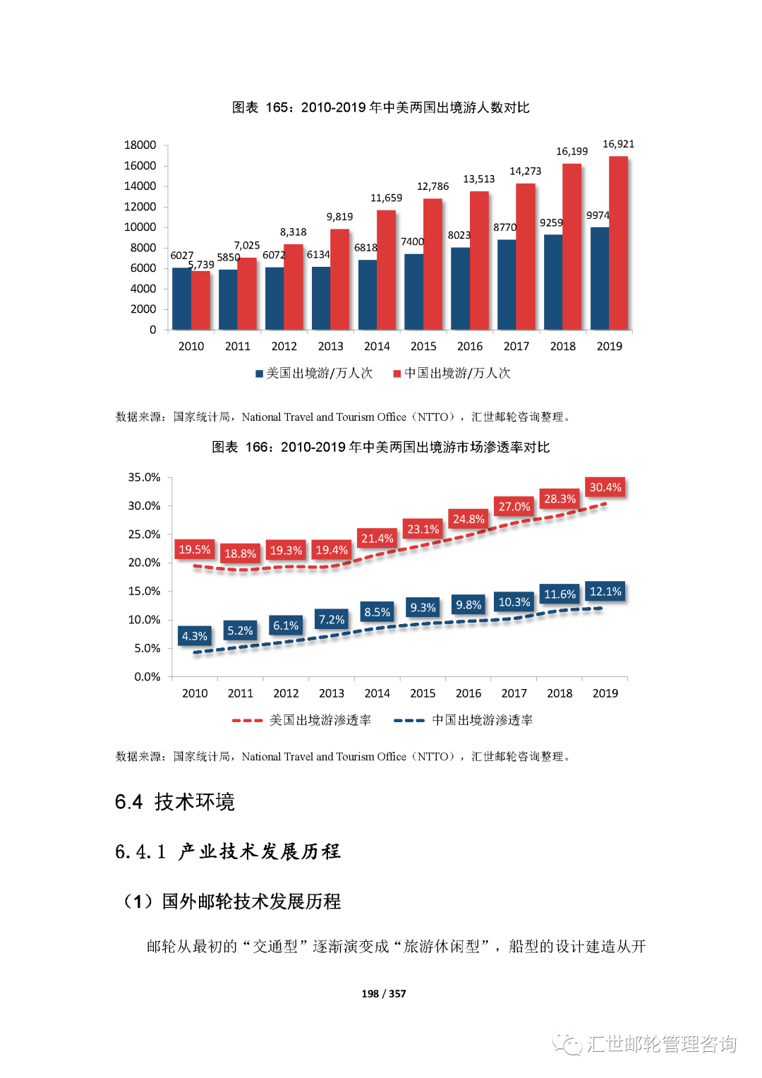 澳门与香港，未来十年（至2025年）管家婆精准展望与全面释义