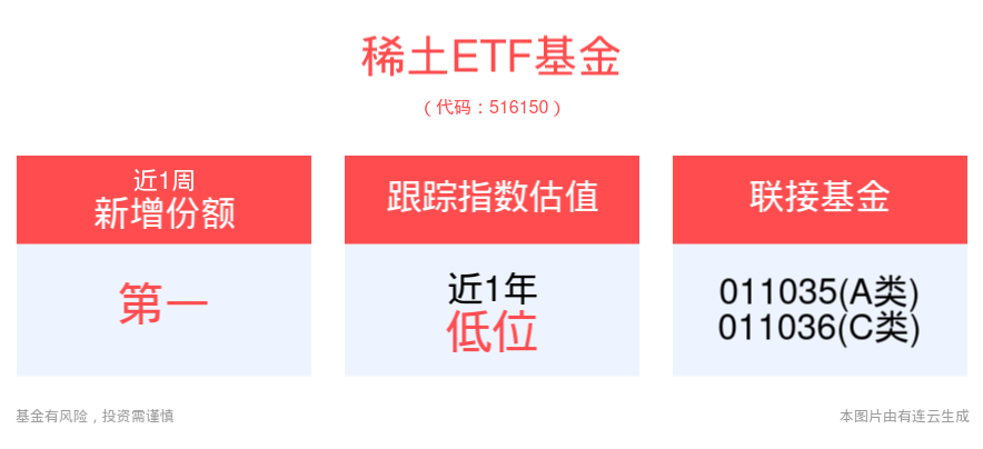 新闻 第4页
